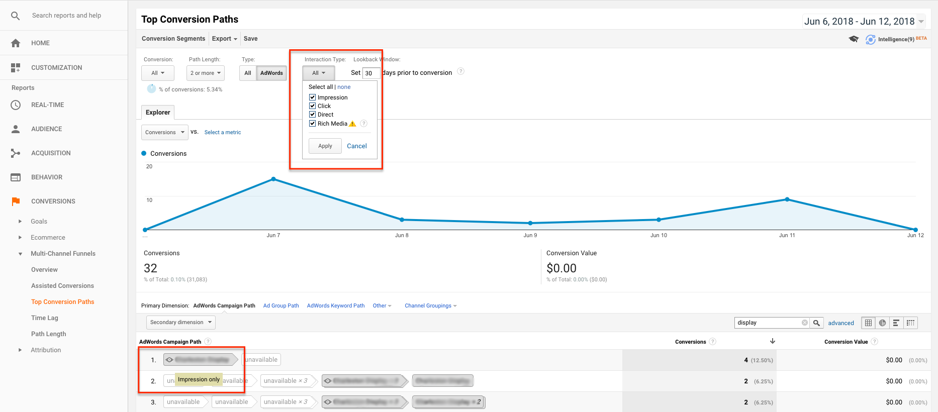 Google Analytics Display Network Impression Reporting